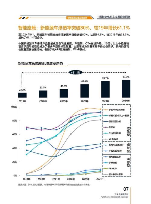 惠州156起亚对未来市场的预测，名爵汽车品牌文化的传播